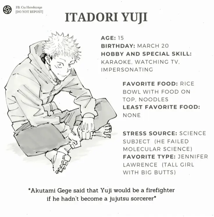 Yuji Itadori age 15, tuổi trẻ nhưng sở hữu sức mạnh vượt trội trong thế giới Jujutsu Kaisen.